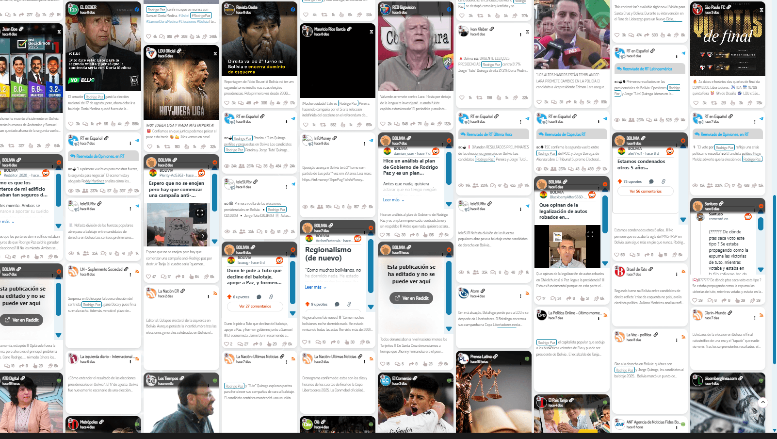 Dashboard de análisis 3